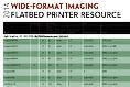 Site publica tabela técnica sobre impressoras flatbed